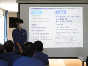 発表